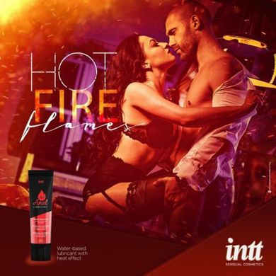 Анальний лубрикант на водній основі Intt Anal Lubricant